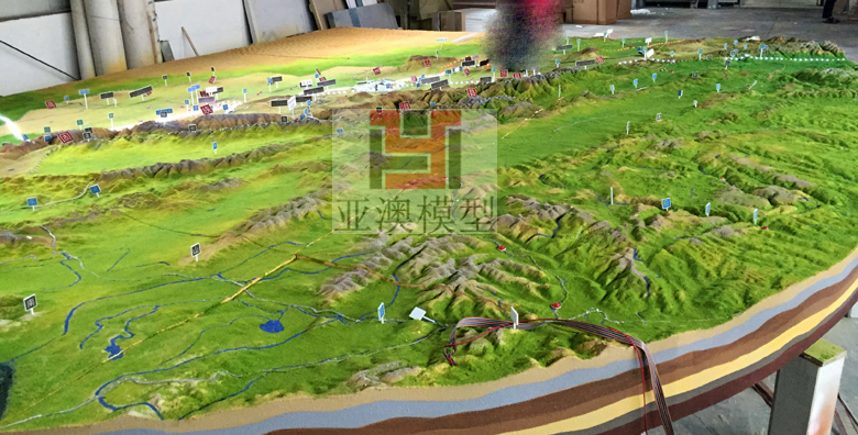 張掖丹霞地質(zhì)博物館---地形地貌沙盤、大型地貌(圖3)